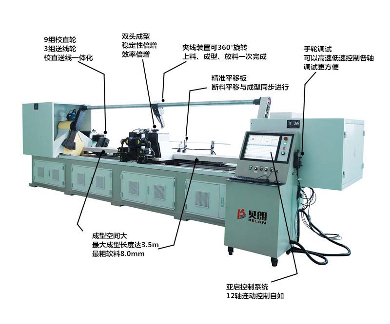 BL-3D-12800雙頭線(xiàn)材成型機(jī)